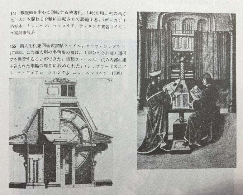 機械化の文化史より：中世のからくり家具
